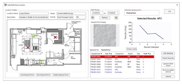 Environmental Monitoring